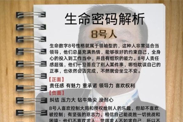 姓名测试，揭秘寿命密码-新乐天