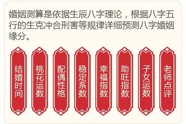 姓名测试婚姻，揭开人生密码与人生答案-新乐天