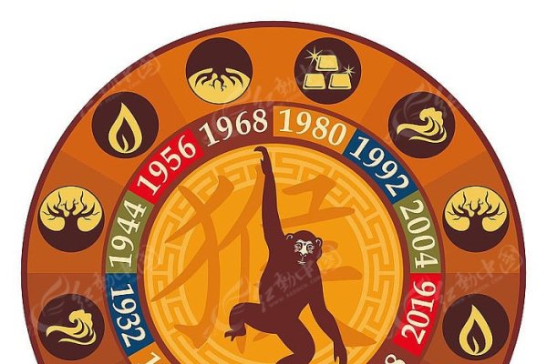 鱼目混珠猜一生肖—猴-新乐天