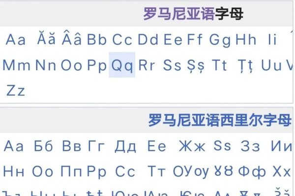 罗马音单字ID，标志性语言的符号之美-新乐天