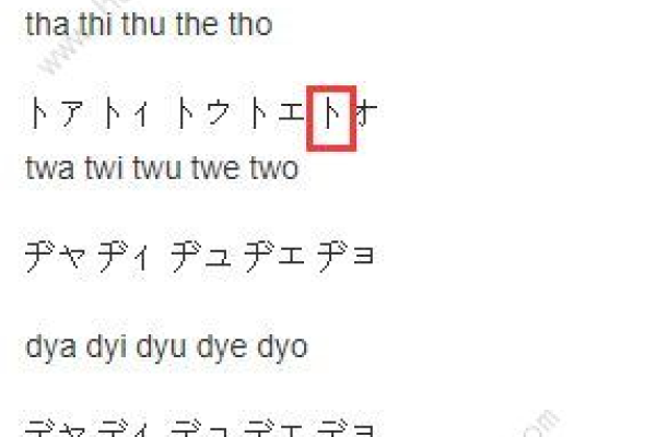 罗马音单字ID的魅力与复制技巧-新乐天