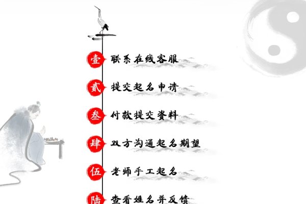 测名字吉凶，传统文化中的命名智慧与现代解读-新乐天