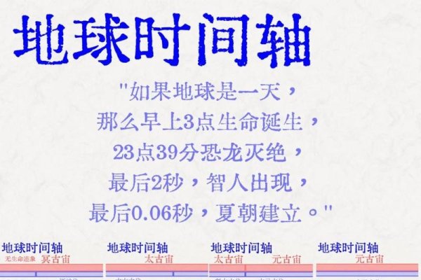 闰年二月29天，地球绕日周期的奥秘-新乐天