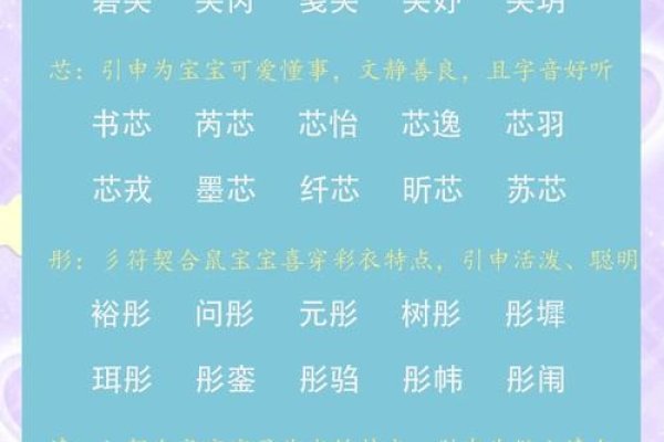 鼠年女孩取名的艺术，探寻优雅、寓意丰富的名字-新乐天