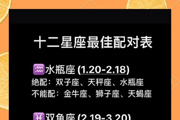 男女生日配对，探索星座与命运的微妙联系-新乐天