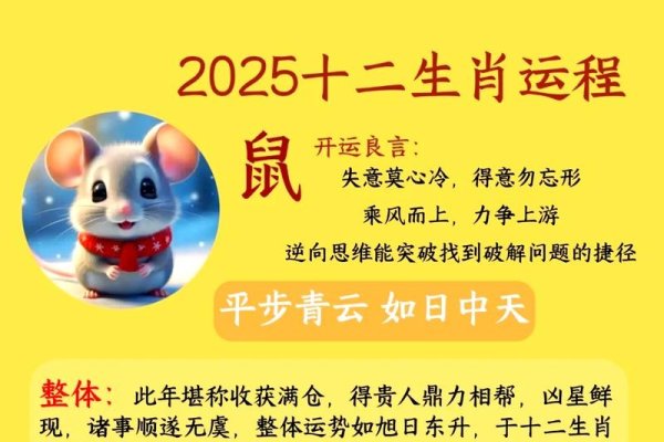 鼠年生肖运势大解析—探寻十二生肖属鼠者的运程-新乐天