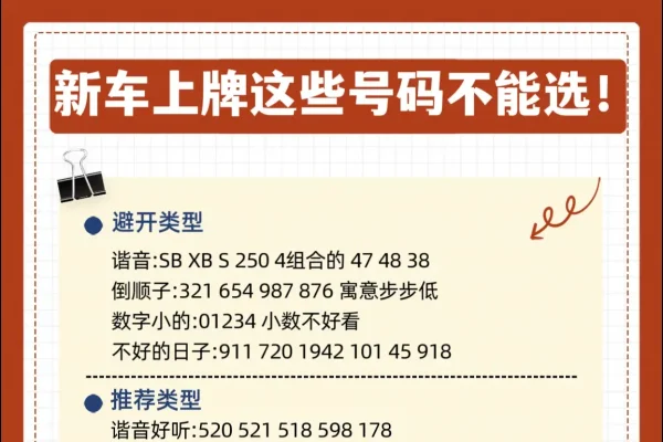 新能源车牌吉凶，数字解析法揭秘-新乐天