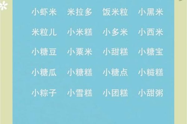 鼠年宝宝的小名—带米字的可爱昵称-新乐天