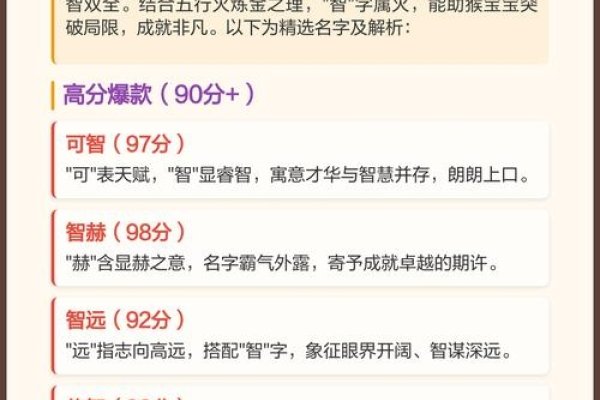 猴年宝宝起名，灵动与智慧的完美融合-新乐天