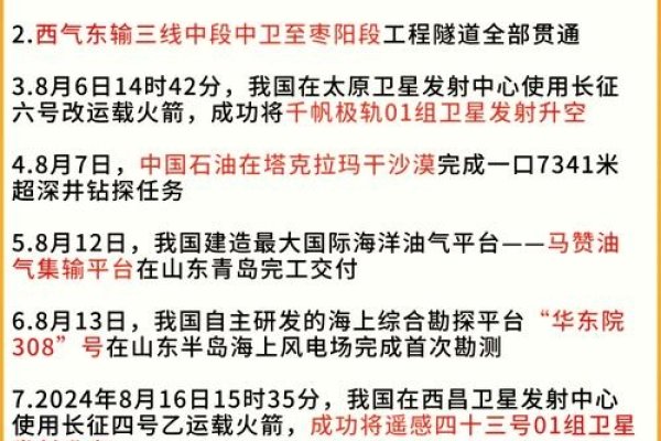 鼠年之变，中国发生的大事记-新乐天