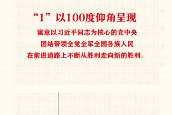 纪念中国共产党成立XX周年，回顾与前瞻（以具体年份为准）-新乐天