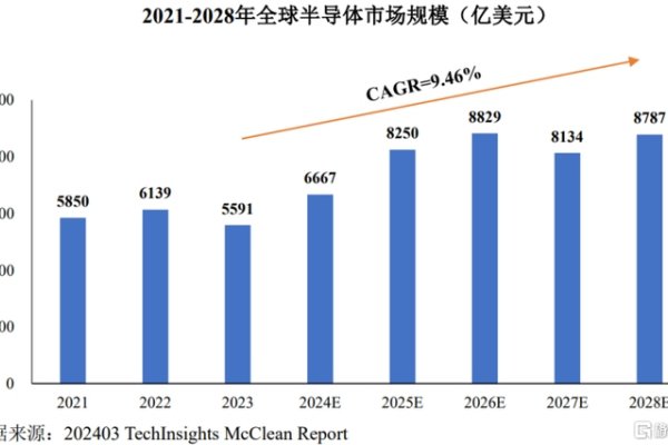 猴年周期，从1908到2028，每十二年轮回一次-新乐天