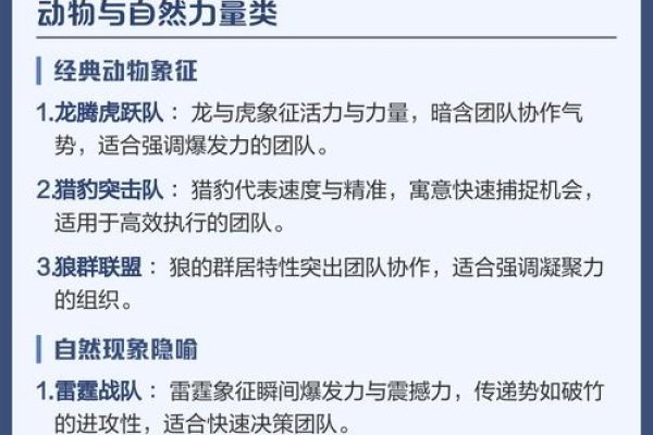 霸气军团名字大全，700个精选推荐-新乐天