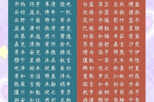 仙气清冷复姓名，古典雅致韵味长-新乐天