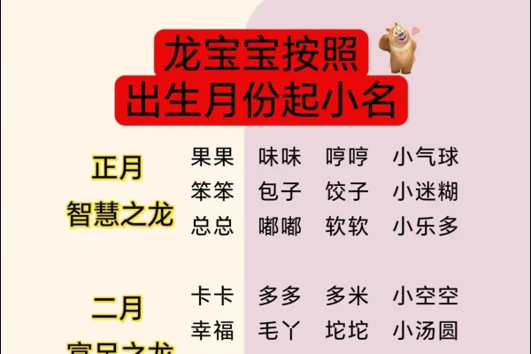 洋气男孩小名推荐-新乐天