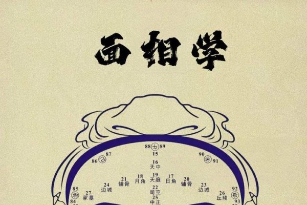 男人面相图解，从面相看性格与命运-新乐天