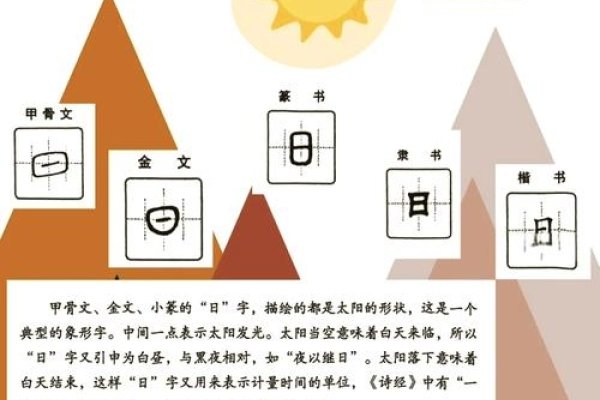丁日，汉字背后的文化密码-新乐天