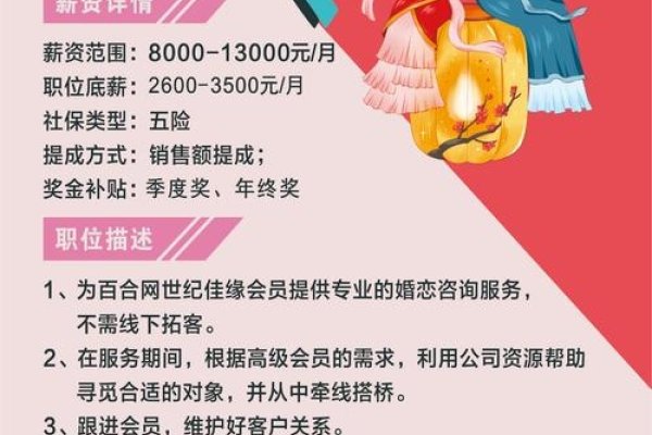 携手共筑爱情桥梁——世纪佳缘招聘启事-新乐天