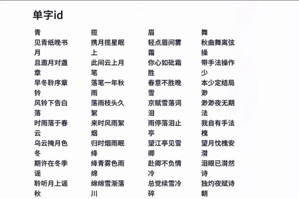 稀少好听的单字ID推荐-新乐天