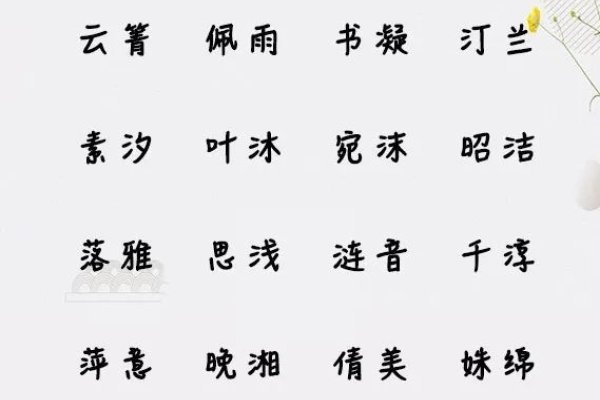 测试名字起名好还是取名难？-新乐天