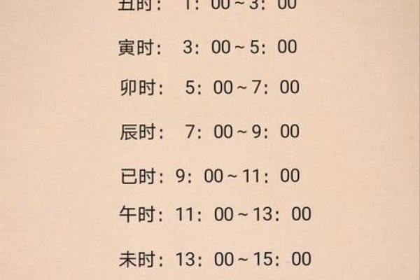 寅时时间揭秘-新乐天