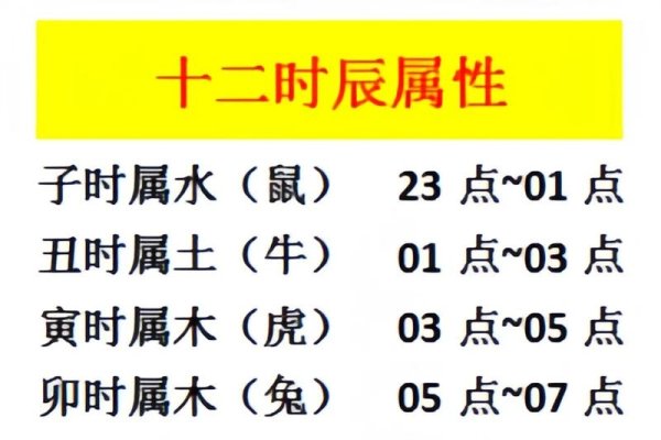 丑时时间揭秘，丑时是几点到几点钟-新乐天
