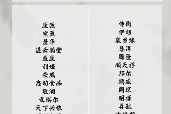 绿色食品公司起名方案-新乐天