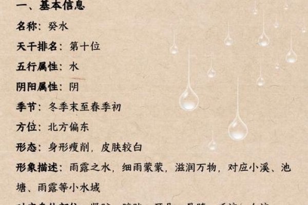 壬水生于戌月，寒露之泽，顺势而为的智谋-新乐天