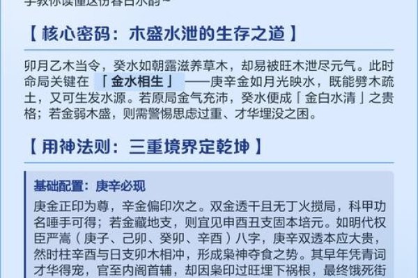 癸水生于卯月，水元素与月月的独特缘分-新乐天