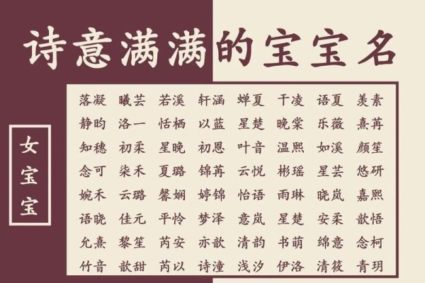 新生婴儿起名，在生命之初的神秘呼唤中探寻诗意-新乐天