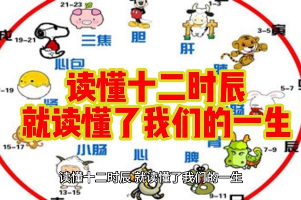 辰时属相之谜，探寻十二时辰中的东方之龙-新乐天