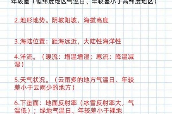 润四月份的出现频率及其影响-新乐天