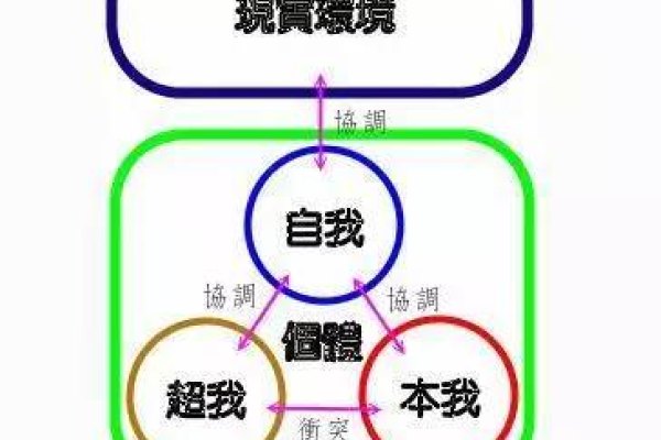 揭示真实的你,探索性格深处的奥秘-新乐天