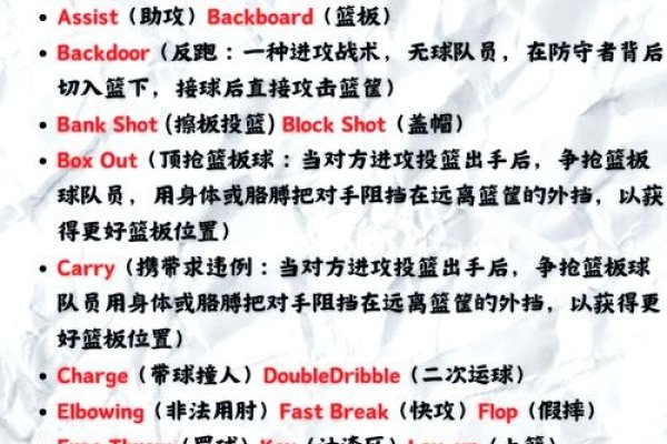 街头篮球的英文名字及其文化内涵-新乐天