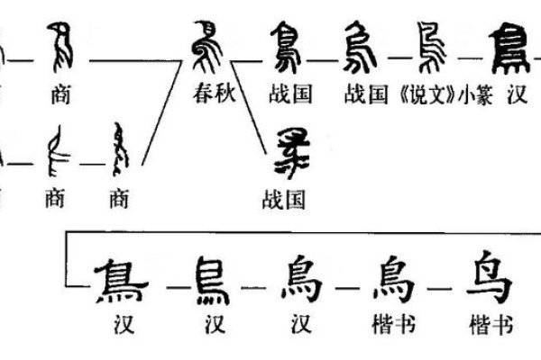 属土字大全，探寻土生土长的汉字密码-新乐天