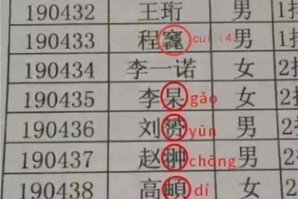 繁体字QQ个性网名，探索独特魅力的文化符号-新乐天