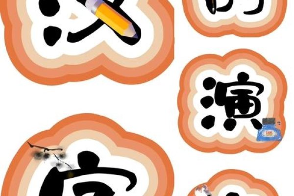 繁体字转换非主流,探索文字的新风貌-新乐天