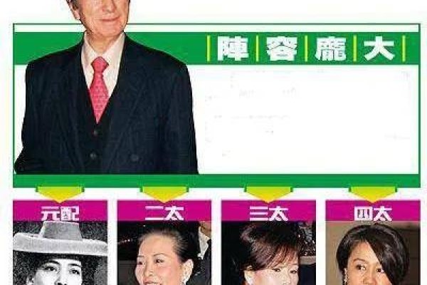 赌王八字之谜，无人能解的命运密码-新乐天