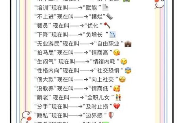 小万含义多，网络用语通俗易懂，万人迷小万变多种用-新乐天