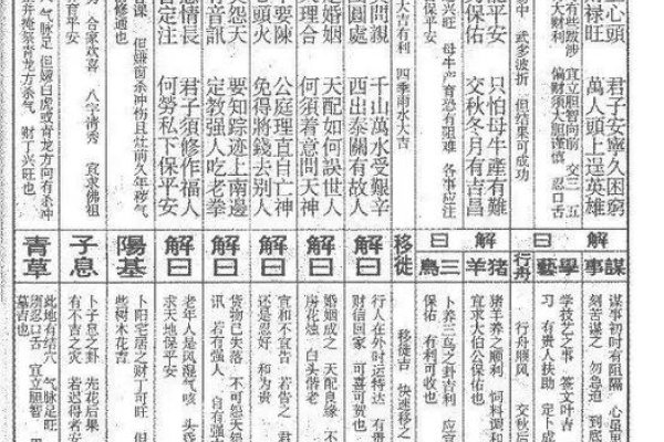 玄武山佛祖灵签解签，探寻神秘指引的启示-新乐天