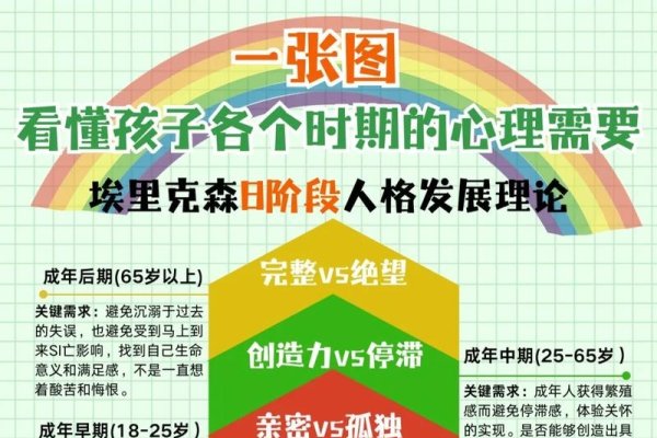兴趣爱好测试，探寻自我成长密码-新乐天