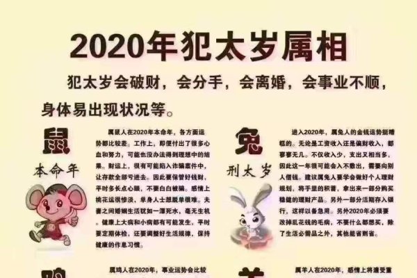 凹凸不平与生肖之谜-新乐天