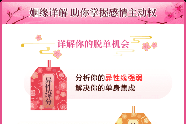 探秘八字万年历，传统智慧与现代生活的奇妙融合-新乐天