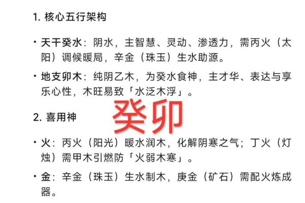 癸卯的含义及其文化影响-新乐天