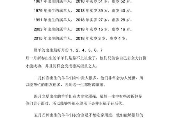 属羊的今年多少岁？-新乐天