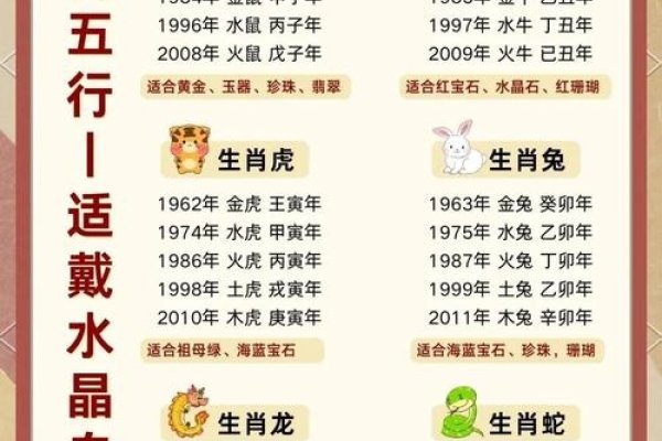 属羊的人2013年运程展望-新乐天