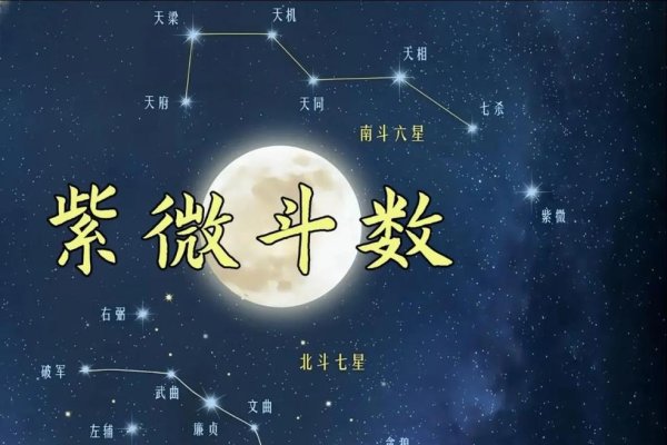 紫微斗数精成，探索古代智慧与现代生活的奇妙融合-新乐天