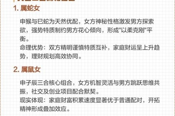 属猴的属相婚配表解析-新乐天