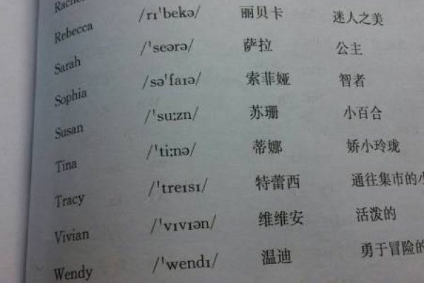 男孩的英文名,探索名字背后的故事与意义-新乐天