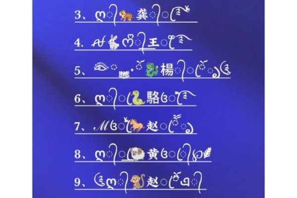 脱颖而出，打造好听个性名字的独特密码-新乐天